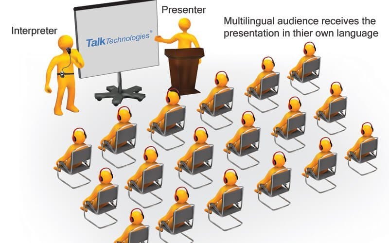 talktech-interpretation talktech-interpretation